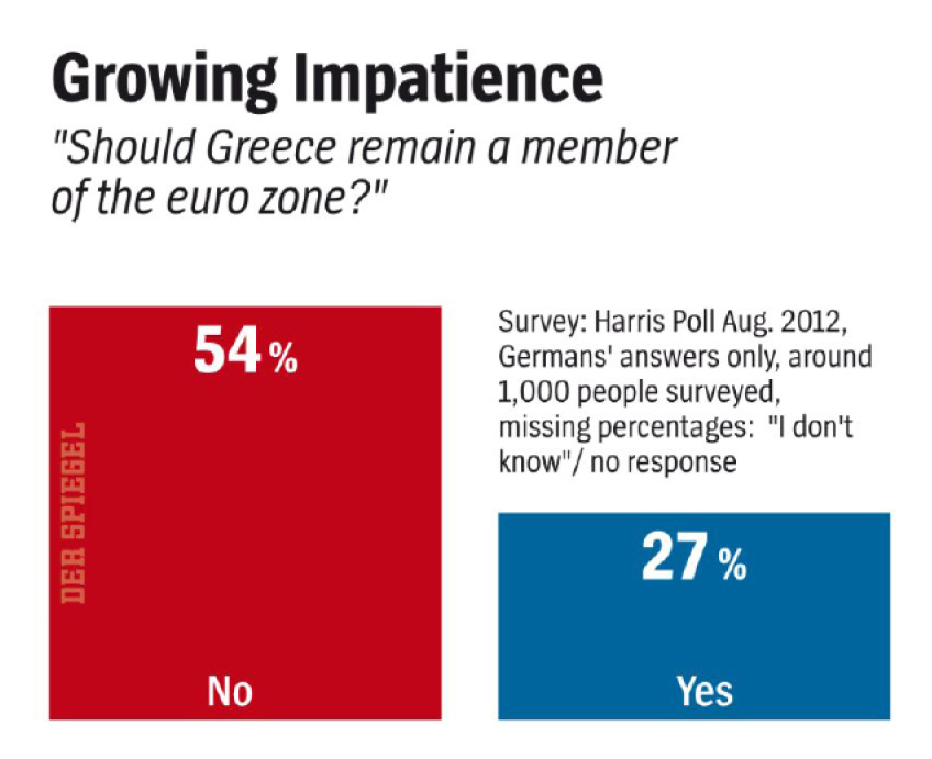 German%20Poll.jpg