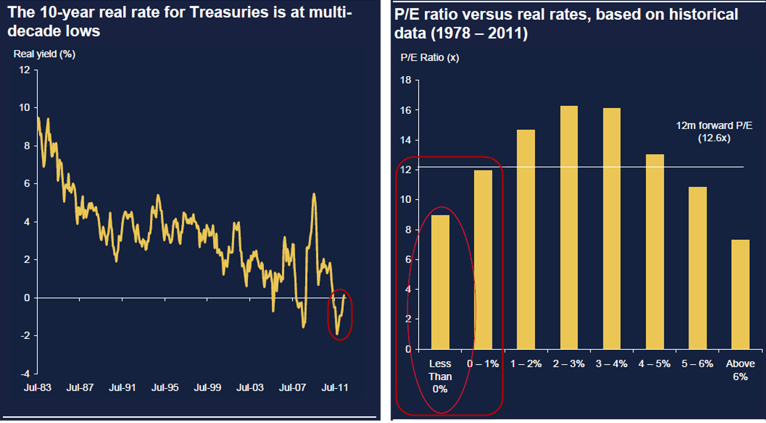 MS%20Data.eps