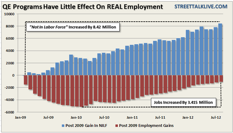 qe-employment.png